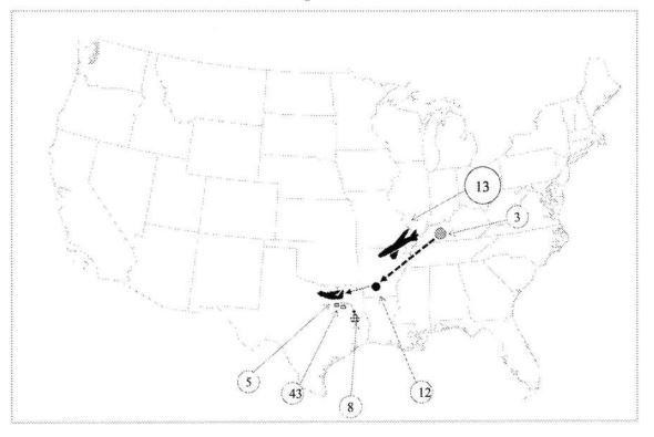 LOW CAPITAL AND OPERATIONAL COST E-COMMERCE LOGISTICS SYSTEM — 图样 3 / mark 3 · Laos patent