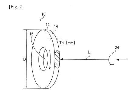 METHOD FOR MANUFACTURING GLASS PLATE, METHOD FOR MANUFACTURING GLASS SUBSTRATE FOR MAGNETIC DISK, METHOD FOR MANUFACTURING MAGNETIC DISK, AND ANNULAR GLASS PLATE — 图样 2 / mark 2 · Laos Patent