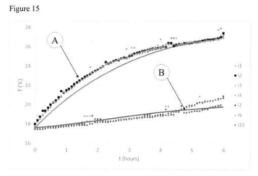 LOCALIZED HEATING SYSTEM FOR LARGE WATER BODIES WITH A PARTIAL CONFINEMENT SYSTEM — 图样 6 / mark 6 · Laos Patent