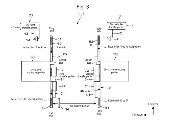 MEASUREMENT DEVICE — 图样 6 / mark 6 · Laos Patent
