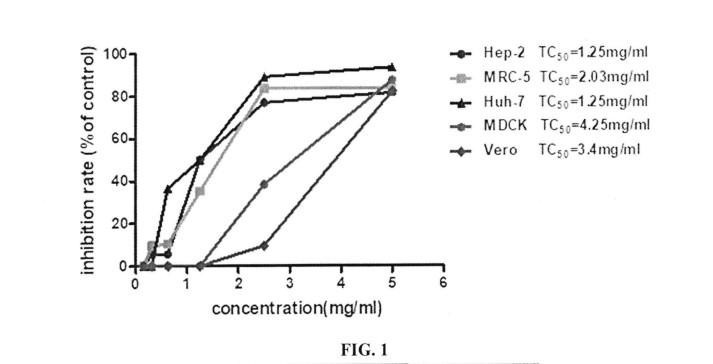 TRADITIONAL CHINESE MEDICINE COMPOSITION FOR TREATING COLD IN CHILDREN — 图样 2 / mark 2 · Laos patent