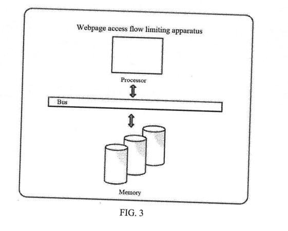 WEBPAGE ACCESS FLOW LIMITING METHOD, APPARATUS AND COMPUTER READABLE STORAGE MEDIUM" — 图样 3 / mark 3 · Laos patent