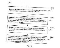 WEBPAGE ACCESS FLOW LIMITING METHOD, APPARATUS AND COMPUTER READABLE STORAGE MEDIUM" — 图样 4 / mark 4 · Laos patent